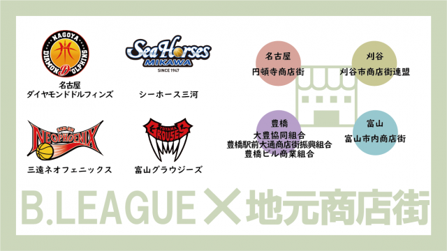 【視聴者募集】「スポーツ★きらり商店街」最終ピッチ