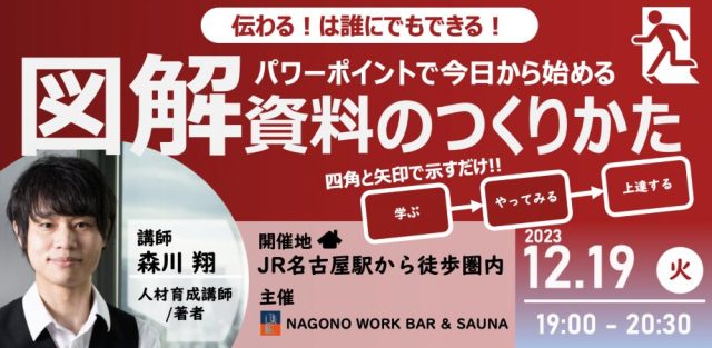 【伝わる！は誰にでもできる！】パワーポイントで今日から始める、図解資料のつくりかた！