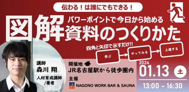 【伝わる！は誰にでもできる！】パワーポイントで今日から始める、図解資料のつくりかた！